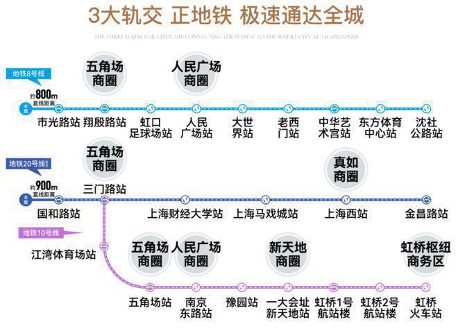 凯发在线平台 建发·海阅首府官方网站 官